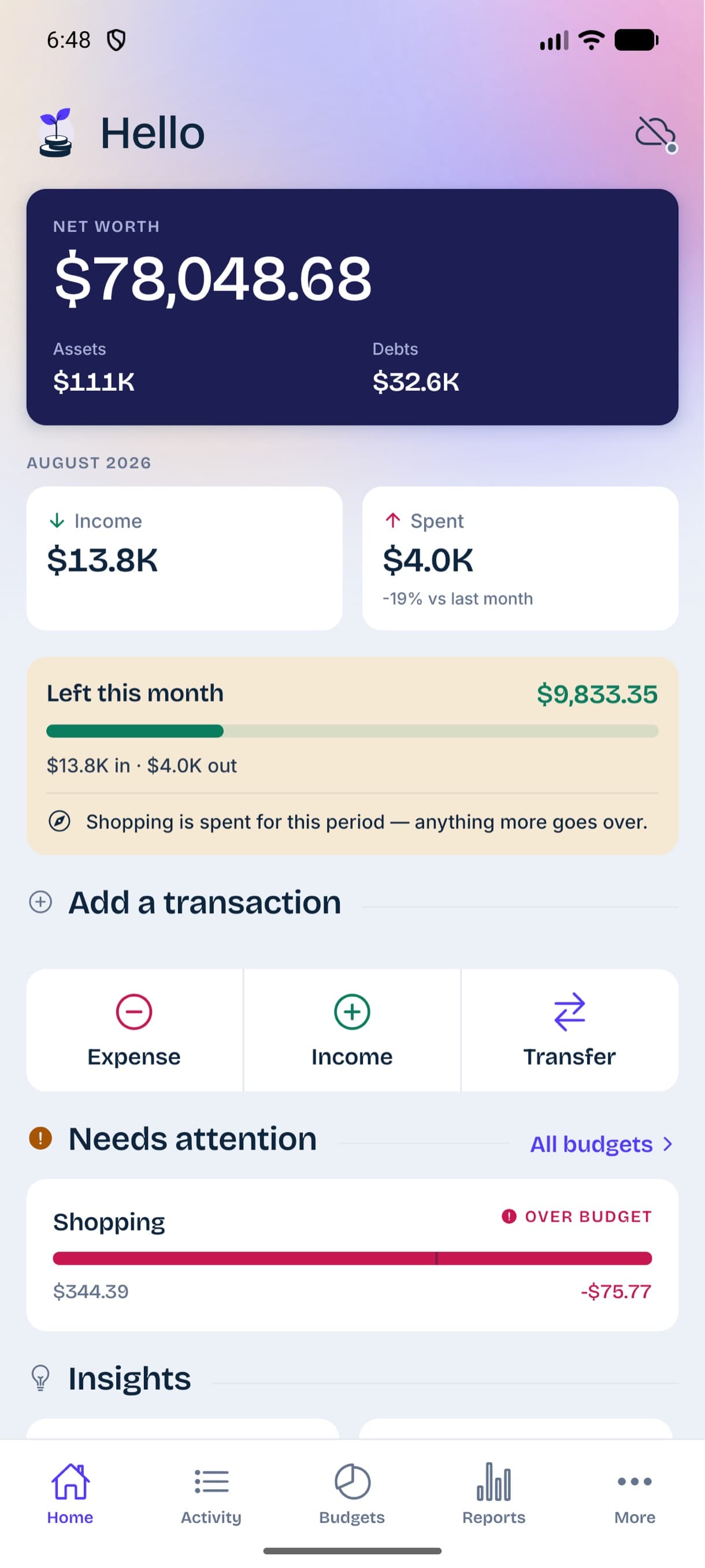 The Completo home screen: net worth of $136,534.50, income and spending for the month, $995 left to spend, and a Rent budget flagged as spending fast