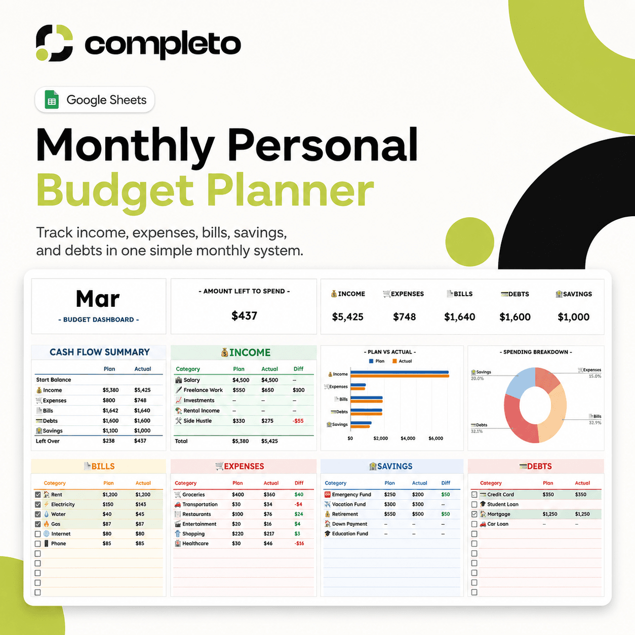 Monthly Personal Budget Planner – Google Sheets — cover image
