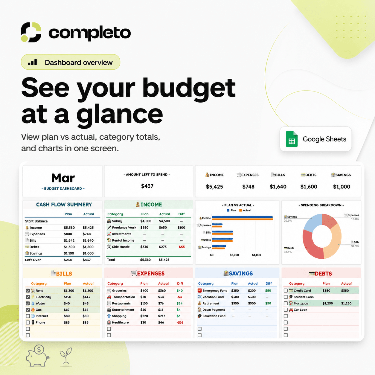 Monthly Personal Budget Planner – Google Sheets — screenshot 2