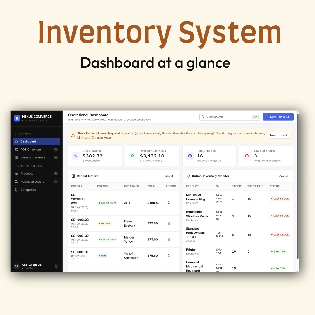 E-commerce Inventory & POS System Built with Google Sheets + Apps Script — cover image