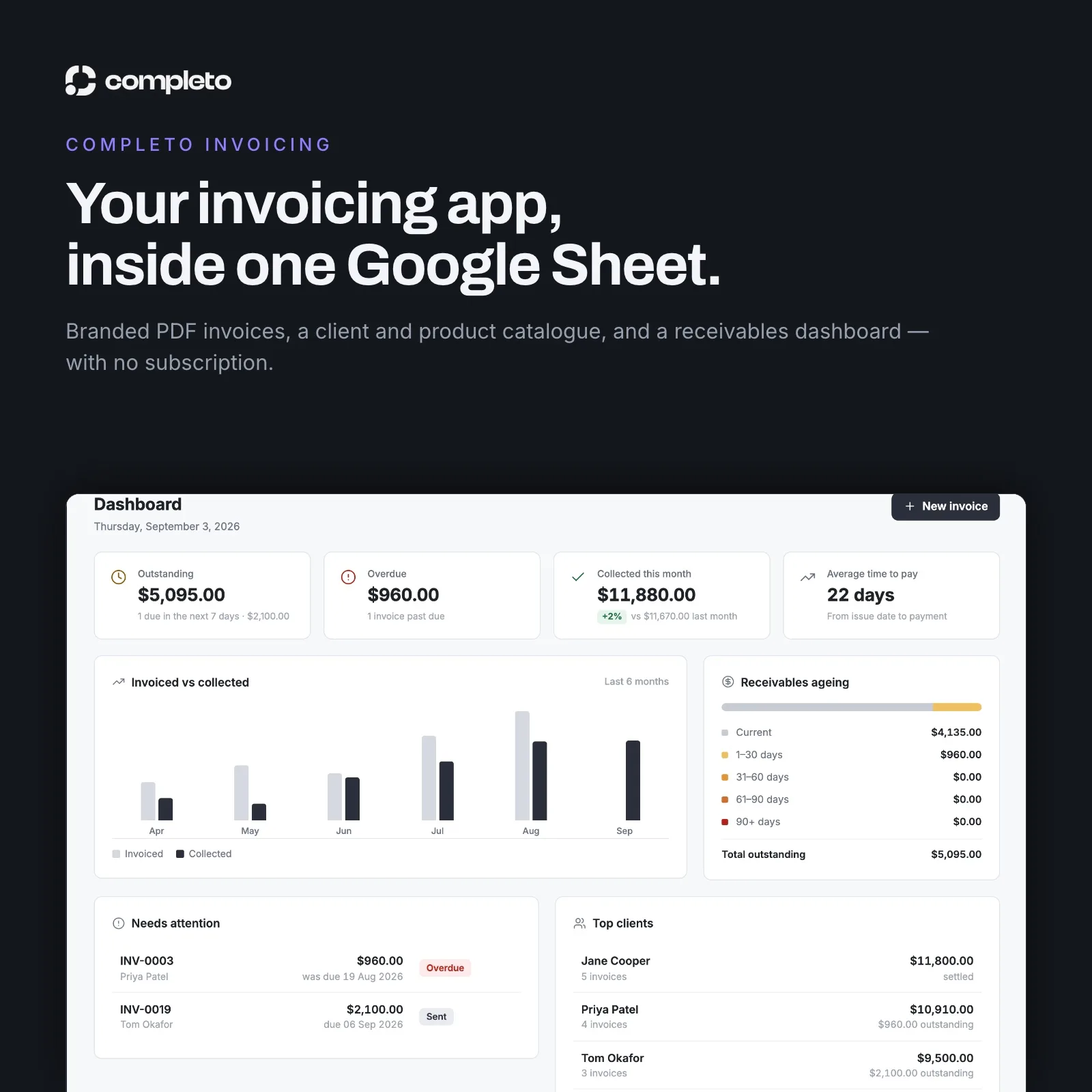Completo Invoicing — Essential Edition