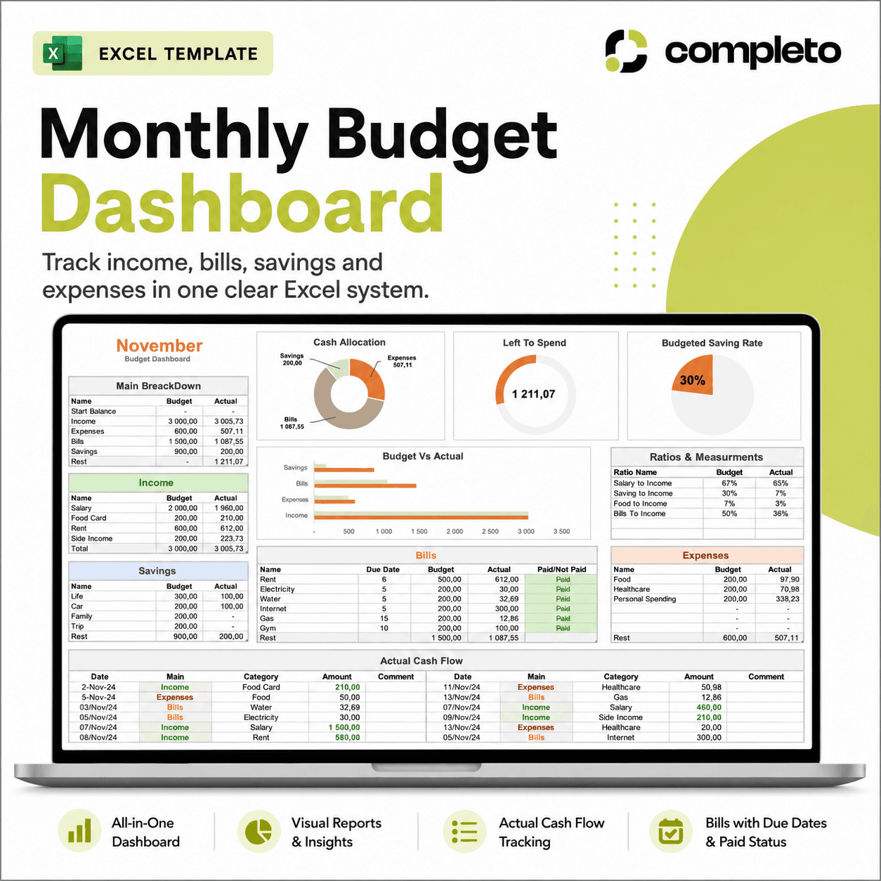 Monthly Budget Dashboard Excel Template