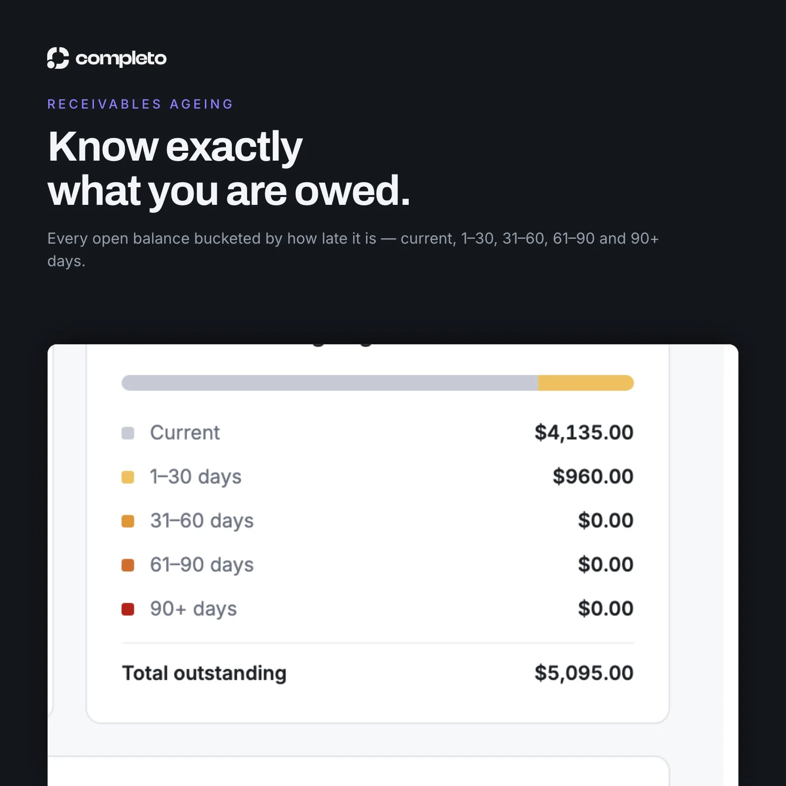 Completo Invoicing — Essential Edition — screenshot 2